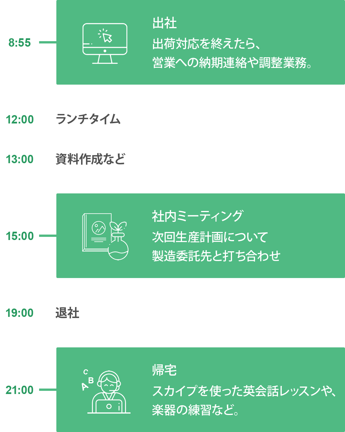 農薬製品の生産管理を担う仕事 青井 政樹 サプライチェーン部 採用情報 化学メーカー 石原産業